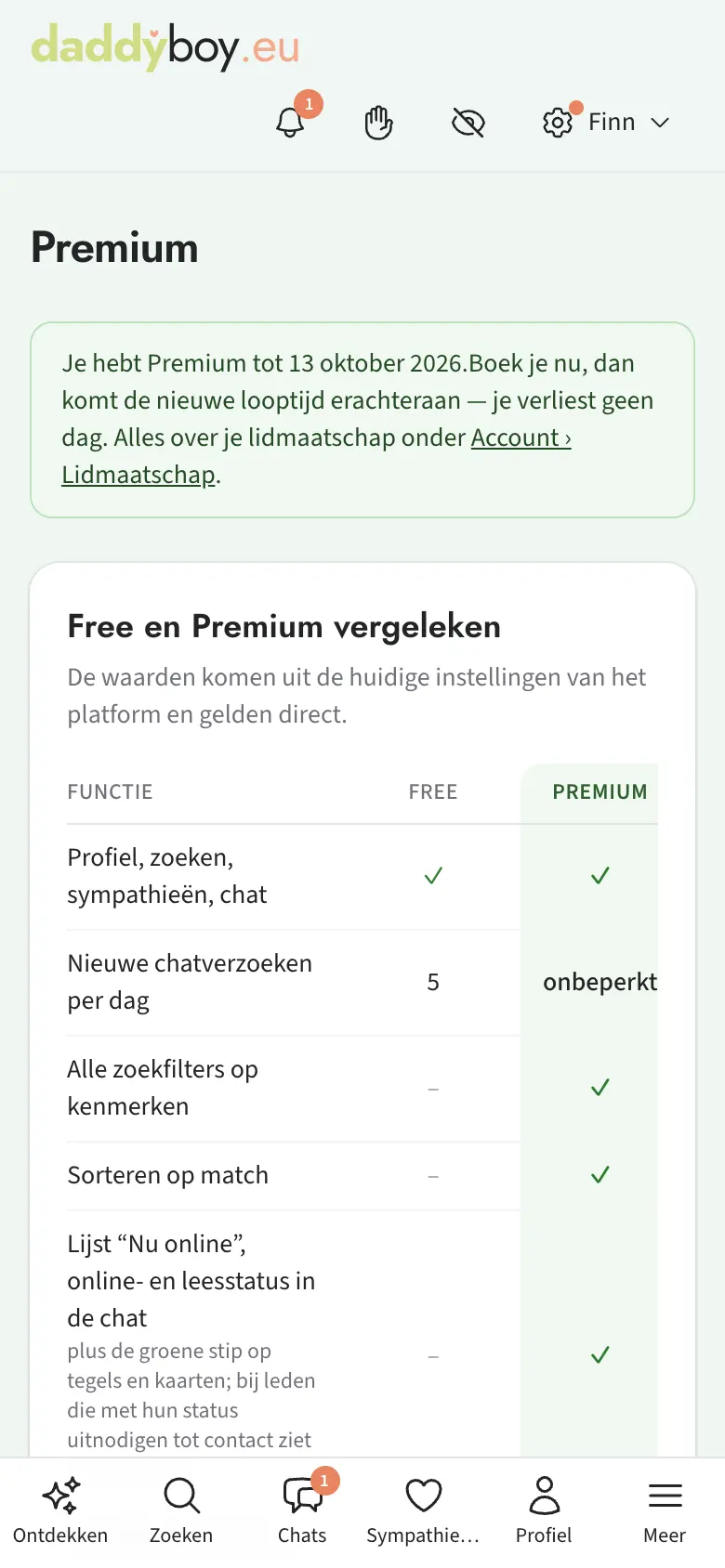 Premium-pagina met voordelen en looptijden